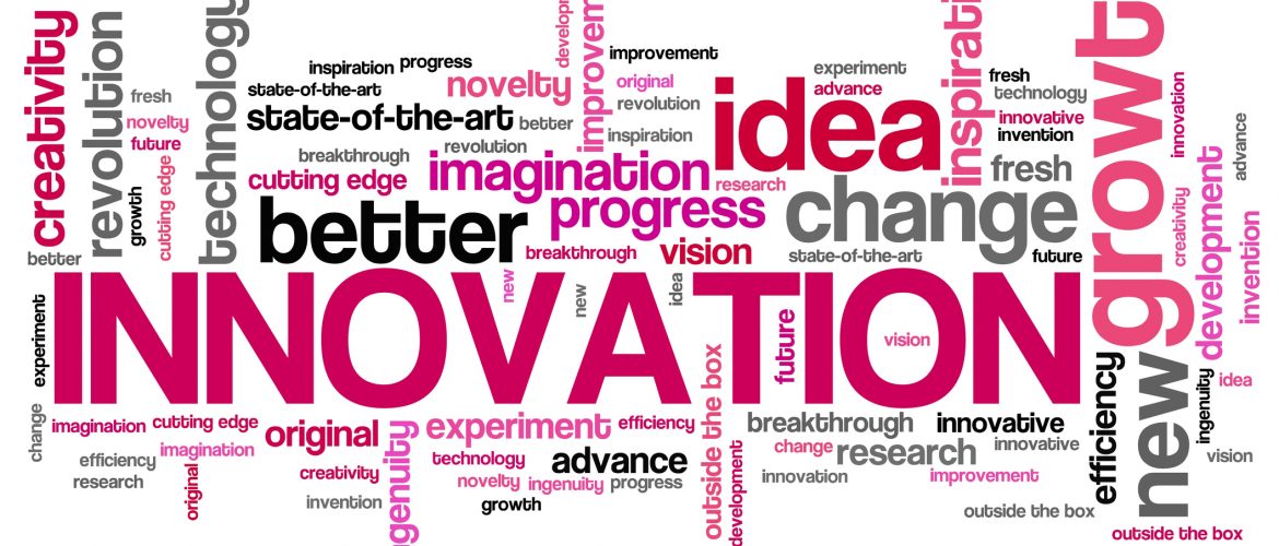 Innovation word cloud