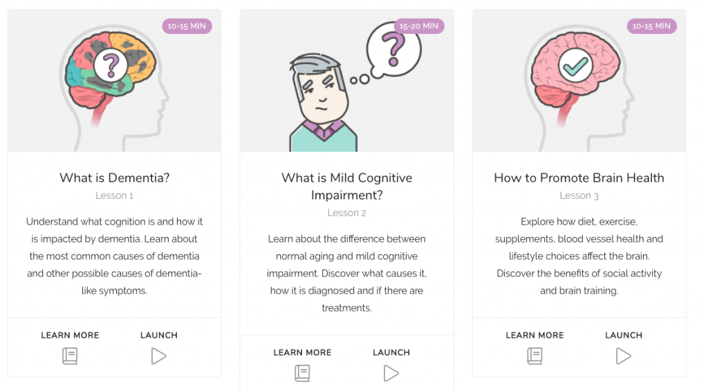 Lesson modules from the iGeriCare app, with images and text.